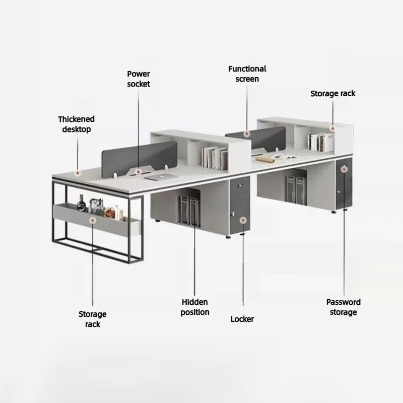 Ofis Çalışanları İçin Çalışma  - Office Furniture Set incelemesi ve fiyatı